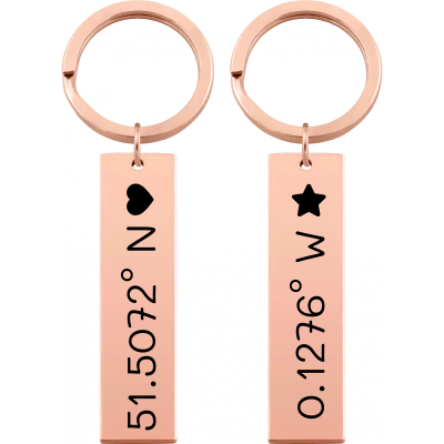 Gepersonaliseerde Sleutelhangers met...