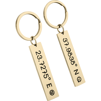 Gepersonaliseerde Sleutelhangers met...