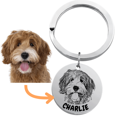 Gepersonaliseerde Ronde Sleutelhanger met Foto... Gepersonaliseerde Ronde Sleutelhanger met Foto...