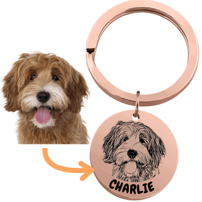 Gepersonaliseerde Ronde Sleutelhanger met Foto... Gepersonaliseerde Ronde Sleutelhanger met Foto...